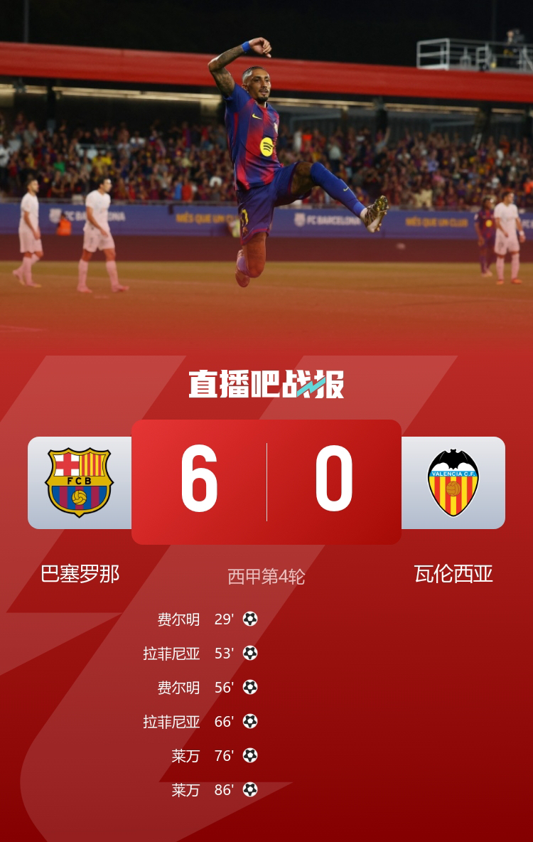 包含巴塞罗那围绕NBA总决赛迎来里程碑清晨莱比锡门线救险，法兰克福今夜豪取连胜瞬间刷屏的词条